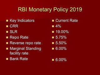 Monetary Policy Instruments Rbi Monetary policy | PPT