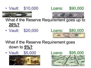 • Vault: $10,000 Loans: $90,000
What if the Reserve Requirement goes up to
20%?
• Vault: $20,000 Loans: $80,000
What if the Reserve Requirement goes
down to 5%?
• Vault: $5,000 Loans: $95,000
 