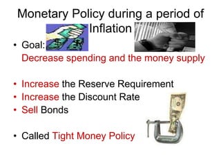 Monetary_Policy.ppt