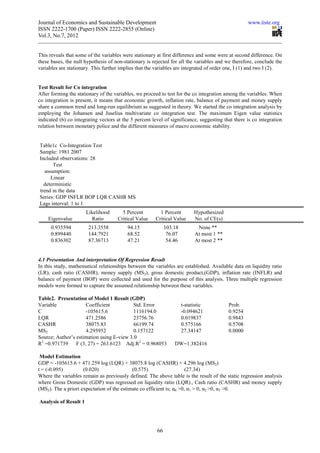 Monetary policy and economic growth of nigeria | PDF
