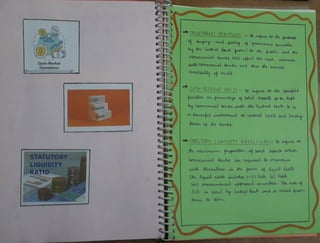 ® (§
1~ ,
:
@)~
... - -
Open Market
0
Operations
0 ;J
,.
I
,1
1:li
~~~
~
~
;:61
.. OPCN MAR.Kel cf>cRnnoN
.s :- ~ ~;re~ - ~
1 ~ ~~ ~ ~~
~ tt1t- ~ ~ ~I ie- :¼fu.. ~ -<>Md. ifu,
~ ~ . 01--0 ~c;t iN. ~ ~
~ ~ ~ 0/VJ ~ h ~
two.J~ 1 -w.d.J:.
__. {0~!lSl~VE Rl'lllQ ~ ~ ~ -t.e ~ ~
-&x,o-rf
.vm. ""- ~ ~ 1;&W. ~ .i&- ?t. kapt
½~ ~ ~ MIR.~ ~ - ~ A>.
-0.. ~ ~ :;t&- ~ wJ.a OM().~
~ ~ J!,u_ ~ -
.. TATV1uR/ l lGVIl)11 1
/ fl.t), I.DC. (,LK_} ·.- llt ~ :t&
; t u . ~ ~ ~ ~cJ_ ~ ~
w-'rMYJ,~ ~ Ox.I. ~ ~ ~Q)./1/J
w,Jh, J9wm.i..liv-u. J.,... ~ ~ ctf; ~d. .Q.Uuf .
'CN. ~ ~ ~ ~-i) CoJ.l Qi) ~
w,.) ~ ~ 4-1,WJ~. 1h Kait. 06-
SLR ..iJ. ~ ky ~ &,..'A. ~ ,j.}, " ~ ~
~:ts,~-
 