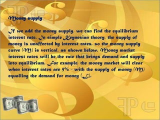 Money supply
If we add the money supply, we can find the equilibrium
interest rate. In simple Keynesian theory, the supply of
money is unaffected by interest rates, so the money supply
curve (M) is vertical, as shown below. Money market
interest rates will be the rate that brings demand and supply
into equilibrium. For example, the money market will clear
when interest rates are 5% - with the supply of money (M)
equalling the demand for money (L).
 