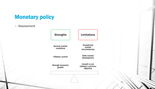 Monetary policy
• Assessment
12
Strenghts Limitations
Growth is not
(always) a primary
objective
Debt market
development
Exceptional
market
circumstances
Strengh economic
growth
Inflation control
Normal market
conditions
 