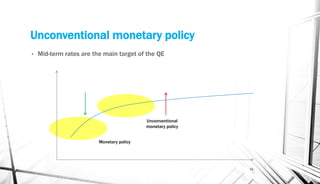 Unconventional monetary policy
• Mid-term rates are the main target of the QE
16
Monetary policy
Unconventional
monetary policy
 