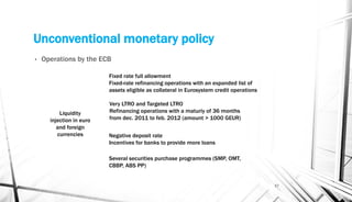 Unconventional monetary policy
17
• Operations by the ECB
Fixed rate full allowment
Fixed-rate refinancing operations with an expanded list of
assets eligible as collateral in Eurosystem credit operations
Liquidity
injection in euro
and foreign
currencies
Several securities purchase programmes (SMP, OMT,
CBBP, ABS PP)
Negative deposit rate
Incentives for banks to provide more loans
Very LTRO and Targeted LTRO
Refinancing operations with a maturiy of 36 months
from dec. 2011 to feb. 2012 (amount > 1000 GEUR)
 