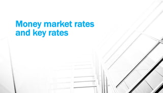Money market rates
and key rates
 