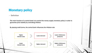 Monetary policy
• Definition
5
Higher
interest rates
Lower demand
Lower inflationary
pressures
Lower
interest rates
Higher demand
Higher inflationary
pressures
The main function of a central bank is to control the money supply (monetary policy) in order to
guarantee price stability by controlling inflation.
By playing credit terms, the central bank influences the inflation rate
 