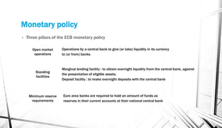 Monetary policy
• Three pillars of the ECB monetary policy
7
Operations by a central bank to give (or take) liquidity in its currency
to (or from) banks
Open market
operations
Marginal lending facility : to obtain overnight liquidity from the central bank, against
the presentation of eligible assets;
Deposit facility : to make overnight deposits with the central bank
Standing
facilities
Euro area banks are required to hold an amount of funds as
reserves in their current accounts at their national central bank
Minimum reserve
requirements
 