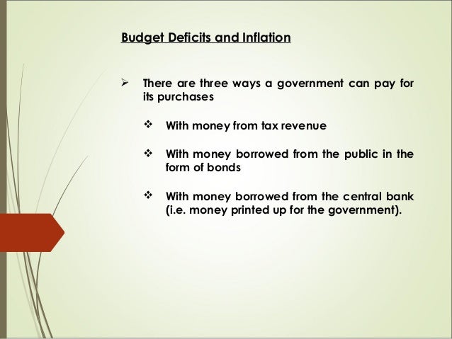 Monetary policy of bangladesh