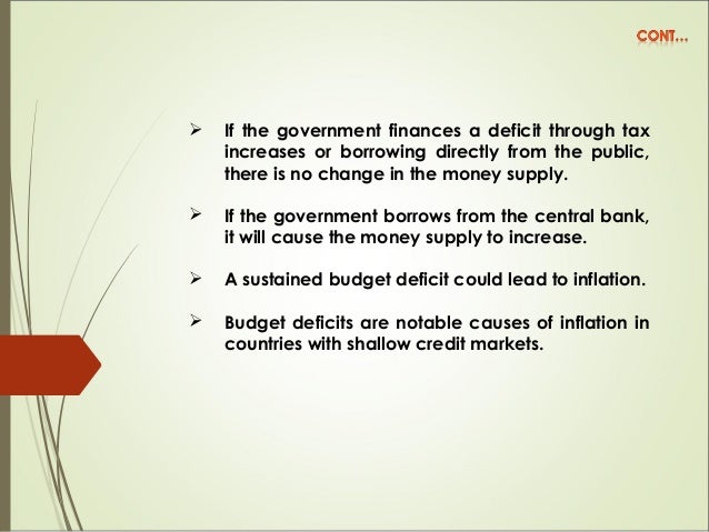 Monetary policy of bangladesh