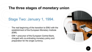 Stage Two: January 1, 1994.
￮ The real beginning of the transition to EMU with the
establishment of the European Monetary Institute
(EMI).
￮ EMI = precursor of the European Central Bank,
charged with co-ordinating monetary policy and
preparation for the single currency.
11
The three stages of monetary union
 