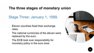 Stage Three: January 1, 1999.
￮ Eleven countries fixed their exchange
rates.
￮ The national currencies of the eleven were
replaced by the euro.
￮ The ECB took over responsibility for
monetary policy in the euro area.
12
The three stages of monetary union
 