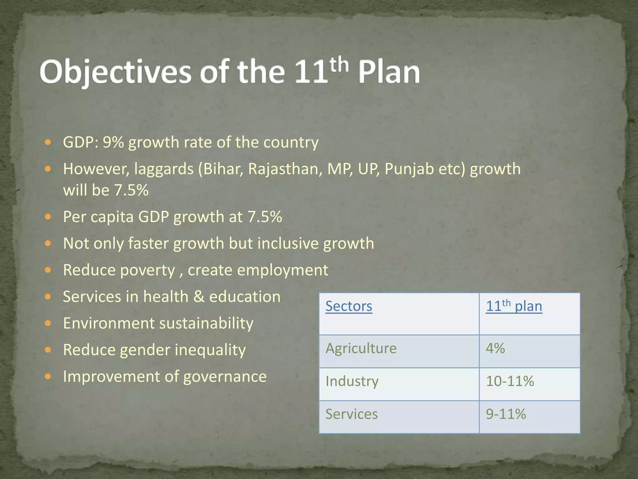 If global recovery gains momentum, commodity and energy prices, which have been on the rise, may harden further. The Policy StanceGrowth in 2010-11 is projected to be higher and more broad-based than in 2009-10.