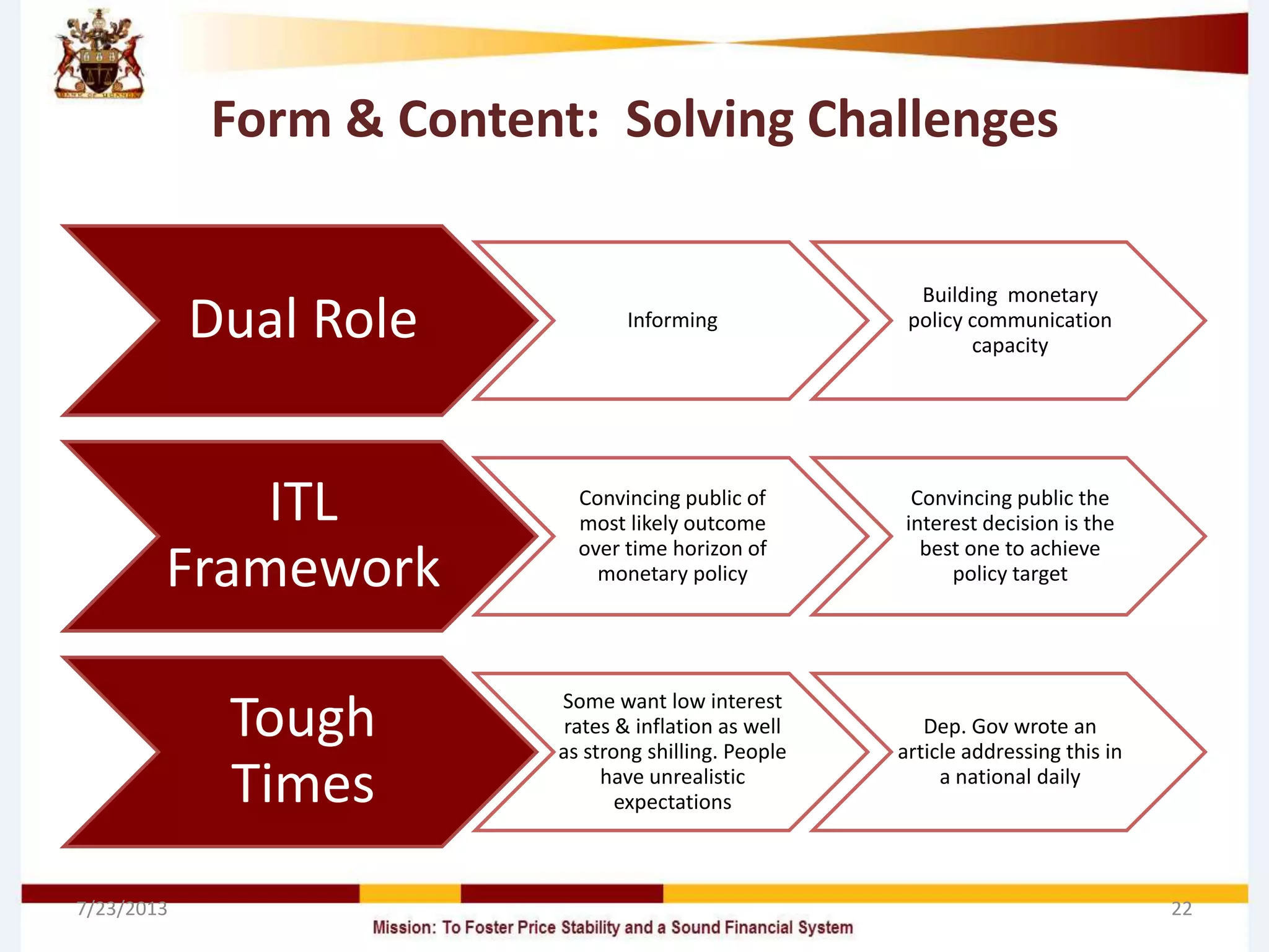 Form & Content: Solving Challenges
Dual Role Informing
Building monetary
policy communication
capacity
ITL
Framework
Convincing public of
most likely outcome
over time horizon of
monetary policy
Convincing public the
interest decision is the
best one to achieve
policy target
Tough
Times
Some want low interest
rates & inflation as well
as strong shilling. People
have unrealistic
expectations
Dep. Gov wrote an
article addressing this in
a national daily
7/23/2013 22
 
