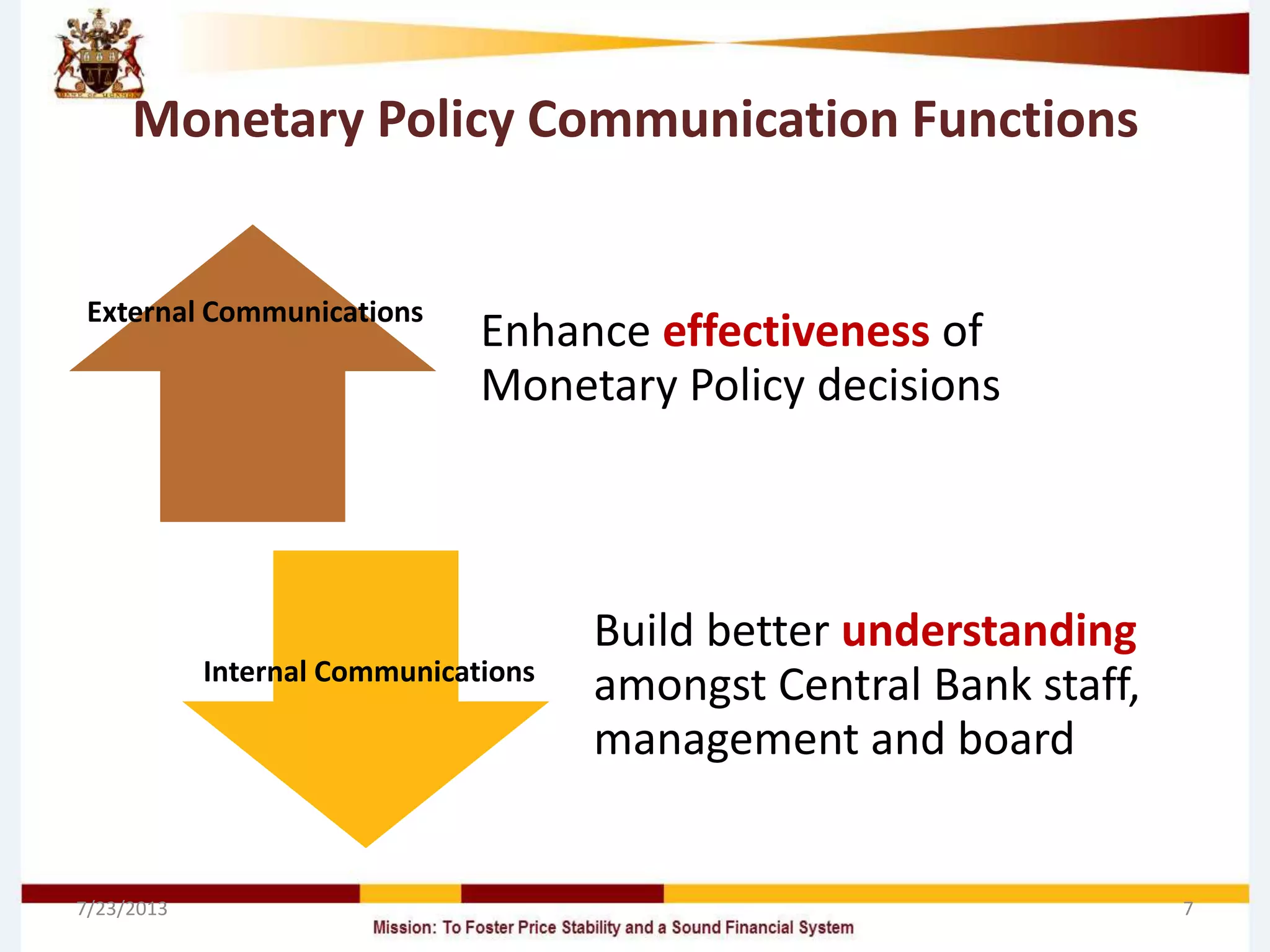 Monetary Policy Communication Functions
Enhance effectiveness of
Monetary Policy decisions
Build better understanding
amongst Central Bank staff,
management and board
7/23/2013 7
External Communications
Internal Communications
 