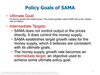 © 2012 Cengage Learning. All Rights Reserved. May not be copied, scanned, or duplicated, in whole or in part, except for use as
permitted in a license distributed with a certain product or service or otherwise on a password-protected website for classroom use.
15
15
Policy Goals of SAMA
 Ultimate Goal:
Economic growth with stable prices. This means greater output (GDP) and a low, steady
rate of inflation.
 Intermediate Targets:
 SAMA does not control output or the prices
directly. It does control the money supply.
 SAMA establishes target growth rates for the
money supply, which it believes are consistent
with its ultimate goals.
 The money supply growth rate becomes an
intermediate target, an objective used to
achieve some ultimate policy goal.
 