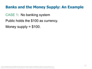 © 2012 Cengage Learning. All Rights Reserved. May not be copied, scanned, or duplicated, in whole or in part, except for use as
permitted in a license distributed with a certain product or service or otherwise on a password-protected website for classroom use.
23
23
Banks and the Money Supply: An Example
CASE 1: No banking system
Public holds the $100 as currency.
Money supply = $100.
 
