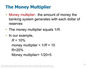 © 2012 Cengage Learning. All Rights Reserved. May not be copied, scanned, or duplicated, in whole or in part, except for use as
permitted in a license distributed with a certain product or service or otherwise on a password-protected website for classroom use.
30
30
The Money Multiplier
 Money multiplier: the amount of money the
banking system generates with each dollar of
reserves
 The money multiplier equals 1/R.
 In our example,
R = 10%
money multiplier = 1/R = 10
R=20%
Money multiplier= 1/20=5
 