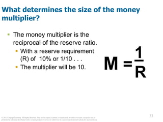 © 2012 Cengage Learning. All Rights Reserved. May not be copied, scanned, or duplicated, in whole or in part, except for use as
permitted in a license distributed with a certain product or service or otherwise on a password-protected website for classroom use.
33
What determines the size of the money
multiplier?
 The money multiplier is the
reciprocal of the reserve ratio.
 With a reserve requirement
(R) of 10% or 1/10 . . .
 The multiplier will be 10.
1
R
M =
 