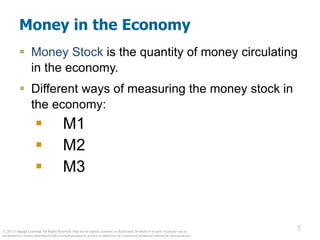 © 2012 Cengage Learning. All Rights Reserved. May not be copied, scanned, or duplicated, in whole or in part, except for use as
permitted in a license distributed with a certain product or service or otherwise on a password-protected website for classroom use.
5
5
Money in the Economy
 Money Stock is the quantity of money circulating
in the economy.
 Different ways of measuring the money stock in
the economy:
 M1
 M2
 M3
 