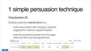 1 simple persuasion technique!
Conclusion #2!
Existing customers natural drive is to:!
• seek more contact with company; research
suggests for customer support reasons!
• enter the purchase process from this page
which lets them up-/downgrade their
subscription
 