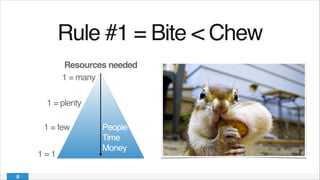 Rule #1 = Bite < Chew!
Resources needed
1 = many
1 = few
1 = 1
1 = plenty
People 
Time 
Money
 