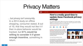 Privacy Matters!
…but privacy isn’t anonymity.
In a 2014 study on ofﬂine
shopping, consumer stated, 8 out
of 10, that they would not like it if
their in-store behavior would be
tracked, but 61% would be
willing to consider it if given
enough incentive, something in
return.!
 