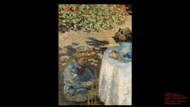 Monet Claude Featured Paintings In Detail