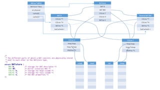 Monetdb basic bat operation | PPTX