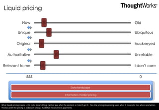 Liquid pricing Old Now Unique Ubiquitous Original hackneyed Authoritative Unreliable Relevant to me I don’t care £££ 0 Information market pricing Data landscape  What liquid pricing means – it’s not a binary thing, I either pay x for the content or I don’t get it.  Flex the pricing depending upon what it means to me, where and when.  The key with the pricing is to keep it cheap.  And that means micro payments 