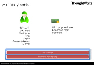 Micropayments Ringtones SMS Alerts Wallpaper iTunes Apps Google adwords Games Micropayments are becoming more common Information market pricing Data landscape  Micropayments are increasingly becoming the digital currency  