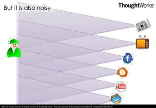 But it is also noisy With all these sources of these content it is getting noisy.  The poor people are getting overwhelmed.  A headache for them?  