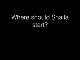Where should Shaila
start?
 