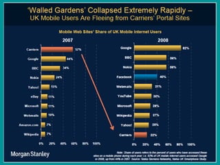 Indie musicians / bands