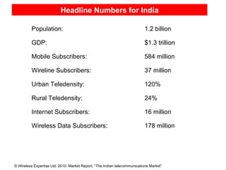 Population: 1.2 billion GDP: $1.3 trillion Mobile Subscribers:  584 million Wireline Subscribers: 37 million Urban Teledensity: 120% Rural Teledensity: 24% Internet Subscribers: 16 million Wireless Data Subscribers: 178 million Headline Numbers for India 