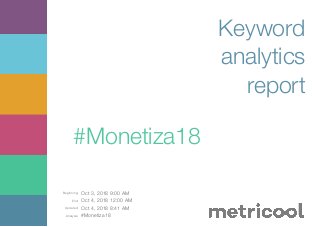 Beginning: Oct 3, 2018 9:00 AM
End: Oct 4, 2018 12:00 AM
Updated: Oct 4, 2018 8:41 AM
Analysis: #Monetiza18
Keyword
analytics
report
#Monetiza18
 