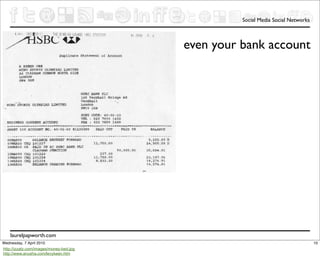 Social Media Social Networks



                                         even your bank account




    laurelpapworth.com
Wednesday, 7 April 2010                                                           10
http://izzatz.com/images/money-bed.jpg
http://www.anusha.com/levykeen.htm
 