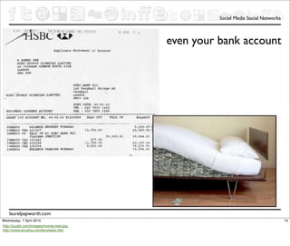 Social Media Social Networks



                                         even your bank account




    laurelpapworth.com
Wednesday, 7 April 2010                                                           10
http://izzatz.com/images/money-bed.jpg
http://www.anusha.com/levykeen.htm
 