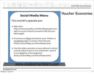 Social Media Social Networks



                                                      Voucher Economies




                          www.catalystmarketers.com
    laurelpapworth.com
Wednesday, 7 April 2010                                                                   11
 