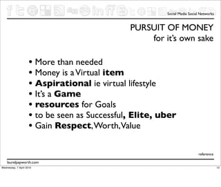 Social Media Social Networks


                                               PURSUIT OF MONEY
                                                   for it’s own sake

                     • More than needed
                     • Money is a Virtual item
                     • Aspirational ie virtual lifestyle
                     • It’s a Game
                     • resources for Goals
                     • to be seen as Successful, Elite, uber
                     • Gain Respect, Worth,Value

                                                                           reference

    laurelpapworth.com
Wednesday, 7 April 2010                                                                 13
 