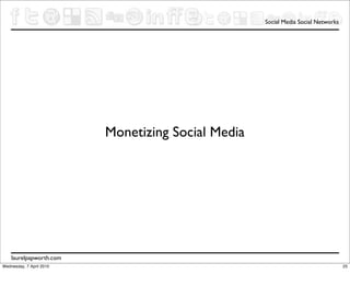 Social Media Social Networks




                          Monetizing Social Media




    laurelpapworth.com
Wednesday, 7 April 2010                                                            25
 