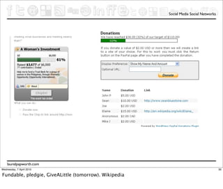 Social Media Social Networks




    laurelpapworth.com
Wednesday, 7 April 2010                                                               30

Fundable, pledgie, GiveALittle (tomorrow). Wikipedia
 