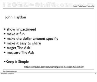 Social Media Social Networks




        John Haydon


     • show impact/need
     • make it fun
     • make the dollar amount speciﬁc
     • make it easy to share
     • target The Ask
     • measure The Ask
     •Keep it Simple
                          http://johnhaydon.com/2010/02/nonproﬁts-facebook-fans-action/
    laurelpapworth.com
Wednesday, 7 April 2010                                                                                    31
 