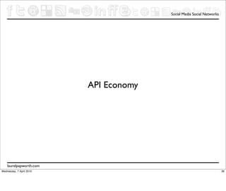 Social Media Social Networks




                          API Economy




    laurelpapworth.com
Wednesday, 7 April 2010                                                36
 