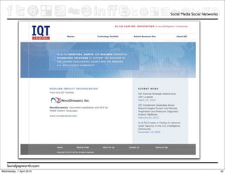 Social Media Social Networks




    laurelpapworth.com
Wednesday, 7 April 2010                                  52
 