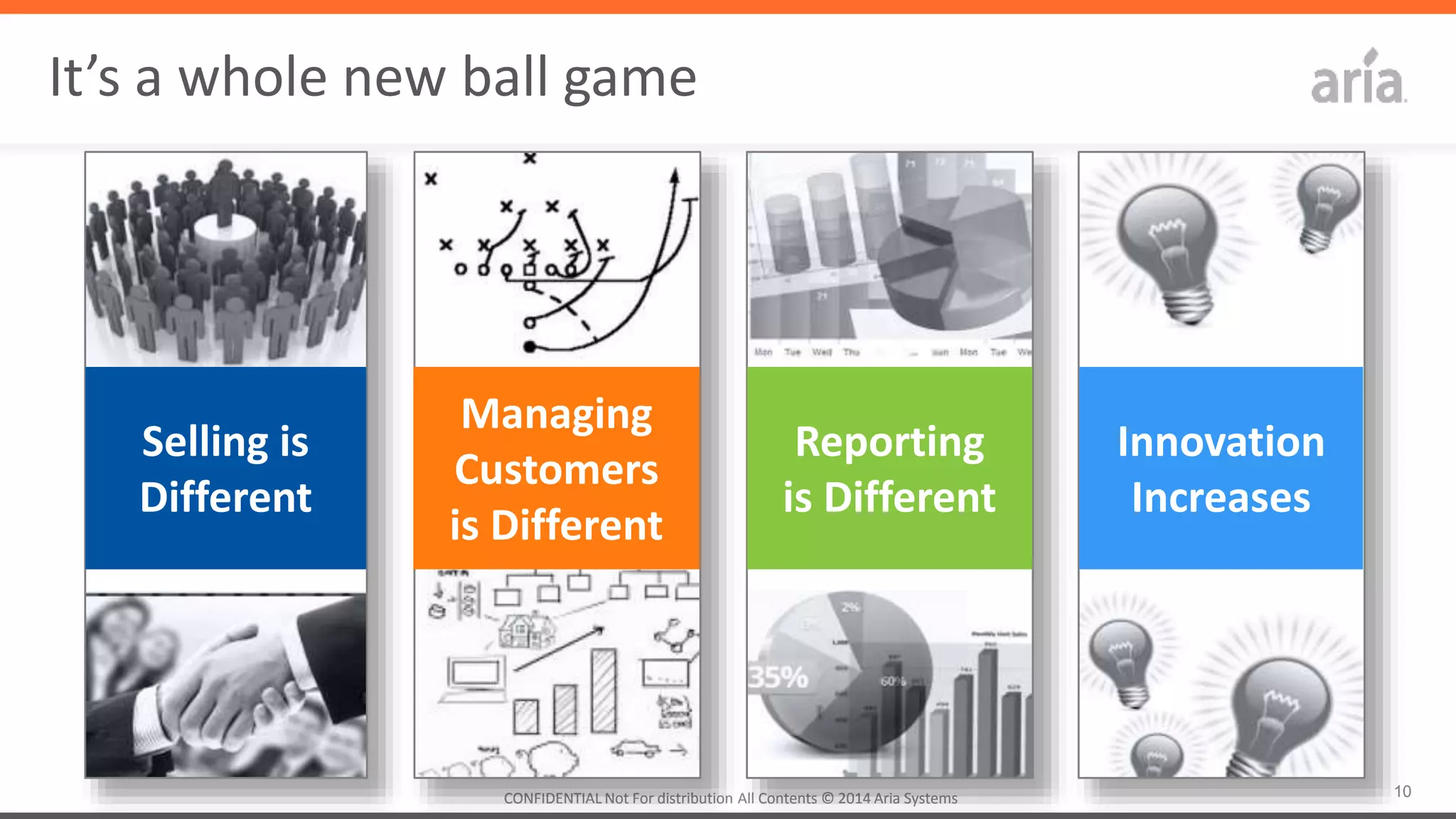 10CONFIDENTIAL	
  Not	
  For	
  distribu4on	
  All	
  Contents	
  ©	
  2014	
  Aria	
  Systems	
  	
  CONFIDENTIAL	
  Not	
  For	
  distribu4on	
  All	
  Contents	
  ©	
  2014	
  Aria	
  Systems	
  	
  
Selling	
  is	
  
Diﬀerent	
  
Managing	
  
Customers	
  
is	
  Diﬀerent	
  
ReporPng	
  
is	
  Diﬀerent	
  
InnovaPon	
  
Increases	
  
It’s	
  a	
  whole	
  new	
  ball	
  game	
  
 