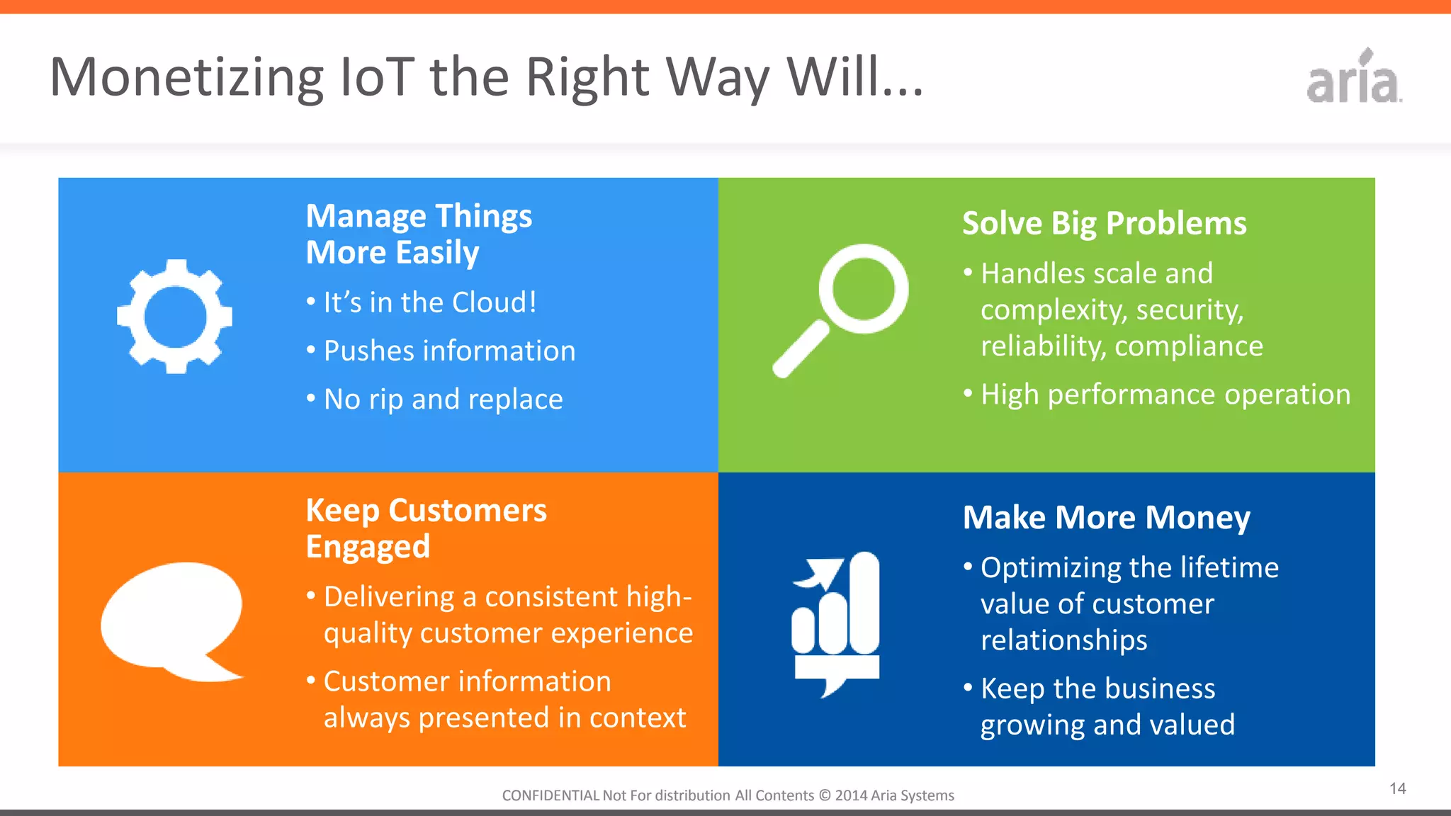 14CONFIDENTIAL	
  Not	
  For	
  distribu4on	
  All	
  Contents	
  ©	
  2014	
  Aria	
  Systems	
  	
  CONFIDENTIAL	
  Not	
  For	
  distribu4on	
  All	
  Contents	
  ©	
  2014	
  Aria	
  Systems	
  	
  
Make	
  More	
  Money	
  
• Op4mizing	
  the	
  life4me	
  	
  
value	
  of	
  customer	
  	
  
rela4onships	
  
• Keep	
  the	
  business	
  	
  
growing	
  and	
  valued	
  
Solve	
  Big	
  Problems	
  
• Handles	
  scale	
  and	
  
complexity,	
  security,	
  	
  
reliability,	
  compliance	
  
• High	
  performance	
  opera4on	
  
Keep	
  Customers	
  	
  
Engaged	
  
• Delivering	
  a	
  consistent	
  high-­‐
quality	
  customer	
  experience	
  
• Customer	
  informa4on	
  
always	
  presented	
  in	
  context	
  
Manage	
  Things	
  	
  
More	
  Easily	
  
• It’s	
  in	
  the	
  Cloud!	
  
• Pushes	
  informa4on	
  
• No	
  rip	
  and	
  replace	
  
Mone4zing	
  IoT	
  the	
  Right	
  Way	
  Will...	
  	
  
 