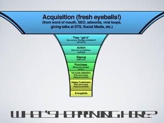 WHAT’S HAPPENING HERE? 