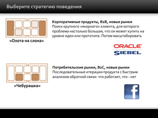 Выберите	
  стратегию	
  поведения	
  

«Охота	
  на	
  слона»	
  

Корпоративные	
  продукты,	
  В2В,	
  новые	
  рынки	
  
Поиск	
  крупного	
  «якорного»	
  клиента,	
  для	
  которого	
  
проблема	
  настолько	
  большая,	
  что	
  он	
  может	
  купить	
  на	
  
уровне	
  идеи	
  или	
  прототипа.	
  Потом	
  масштабировать	
  

Потребительские	
  рынки,	
  В2С,	
  новые	
  рынки	
  
Последовательные	
  итерации	
  продукта	
  с	
  быстрым	
  
анализом	
  обратной	
  связи:	
  что	
  работает,	
  что	
  -­‐	
  нет	
  

«Чебурашка»	
  

 