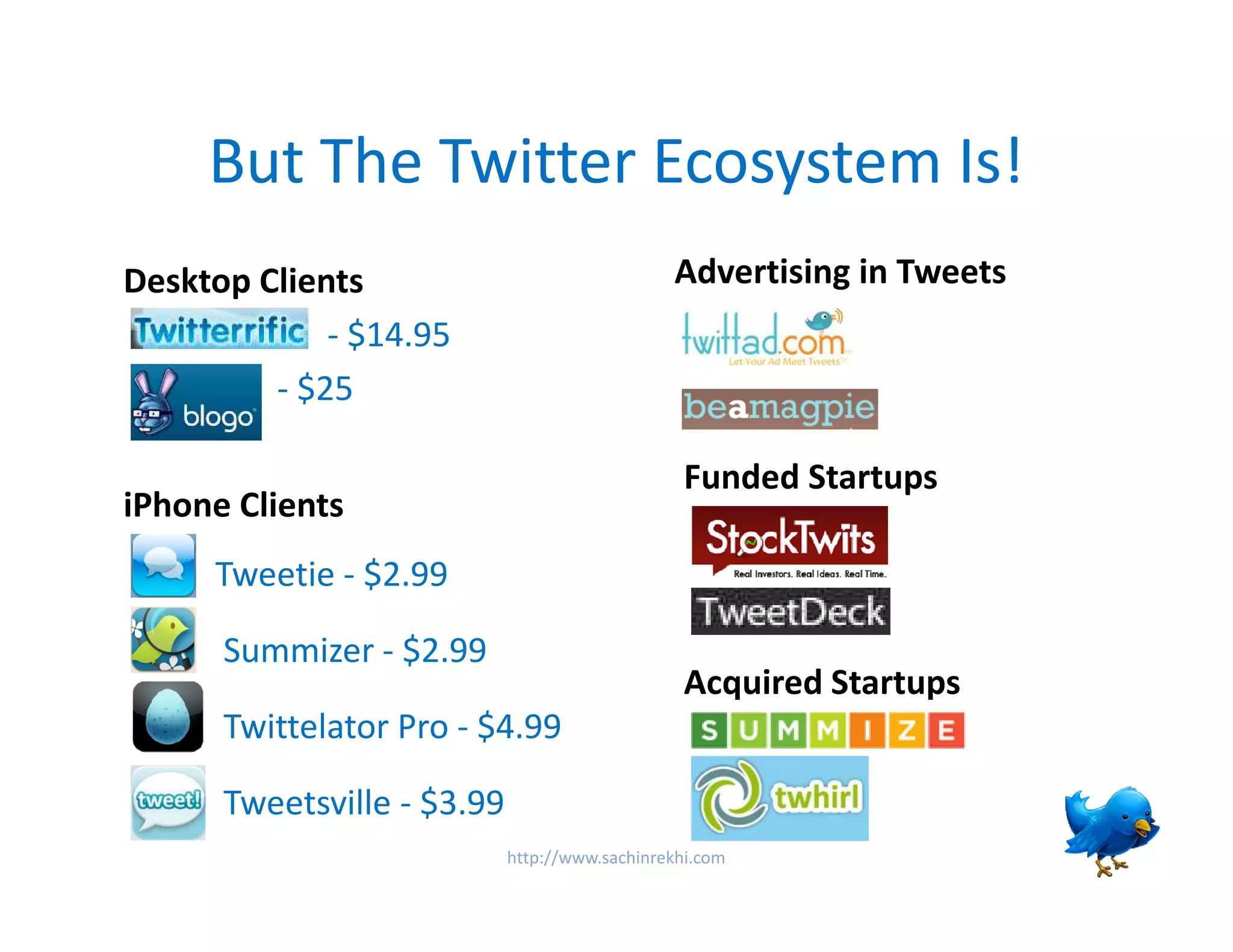 Monetize The Twitter API